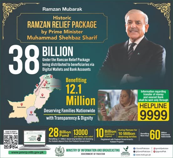 Shahbaz-Sharid-Ramadan-Package-2026-Stats
